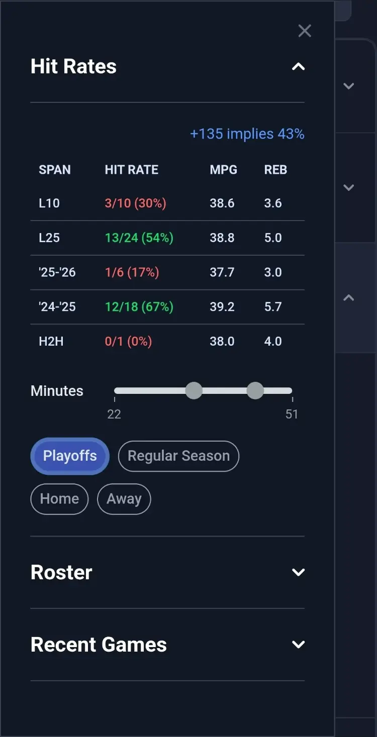 Player prop hit rates view