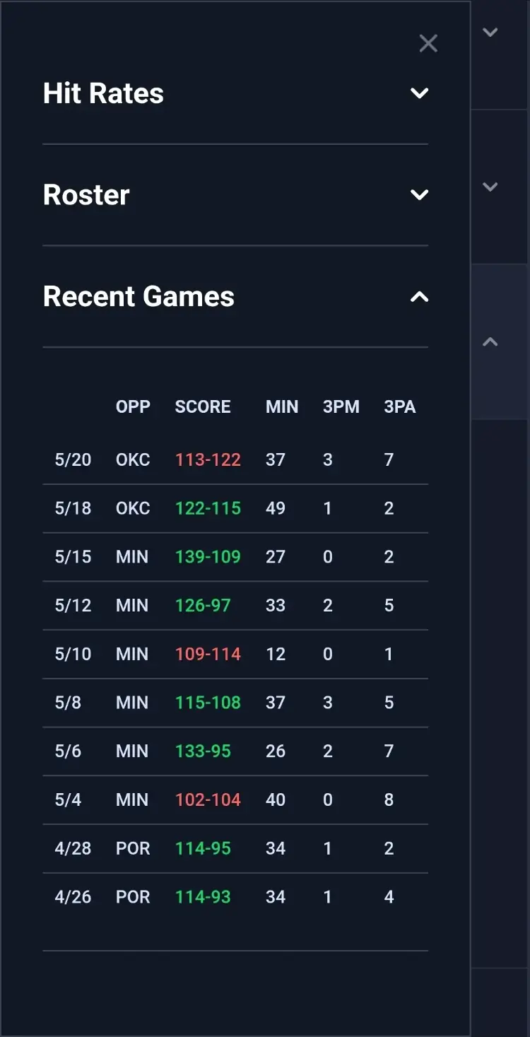 Recent games and stat splits view